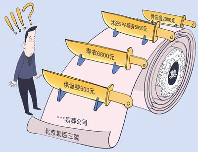 遺體存放費三天三萬八，殯葬服務豈可漫天要價