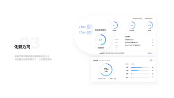 電商工作后臺(tái)的商業(yè)價(jià)值重構(gòu)與產(chǎn)品化設(shè)計(jì) 以企業(yè)網(wǎng)頁(yè)設(shè)計(jì)為中樞